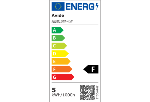 LED White Filament Mini Globe 4.5W E27 NW